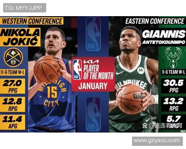 尼古拉约基奇如何引领掘金重回巅峰之路与辉煌时刻