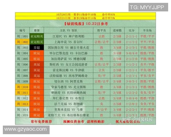 足球明星进球瞬间全景解析带你领略精彩瞬间与技术魅力 足球明星进球瞬间全景解析带你领略精彩瞬间与技术魅力